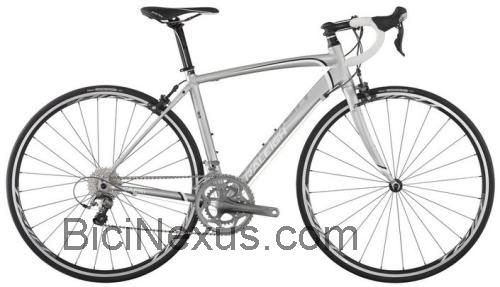 Raleigh Capri 3.0 ficha técnica y opiniones